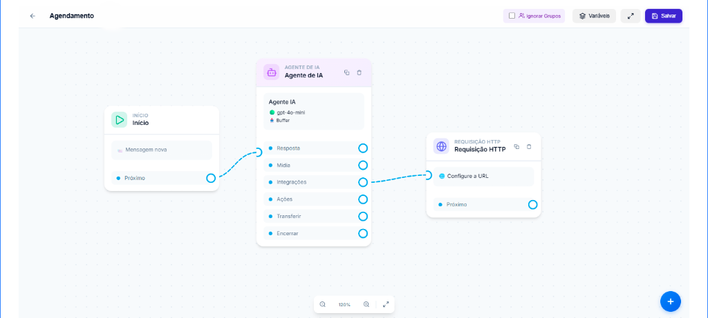 Configuração do Agente IA do WhatsJá com opções de personalização e treinamento
