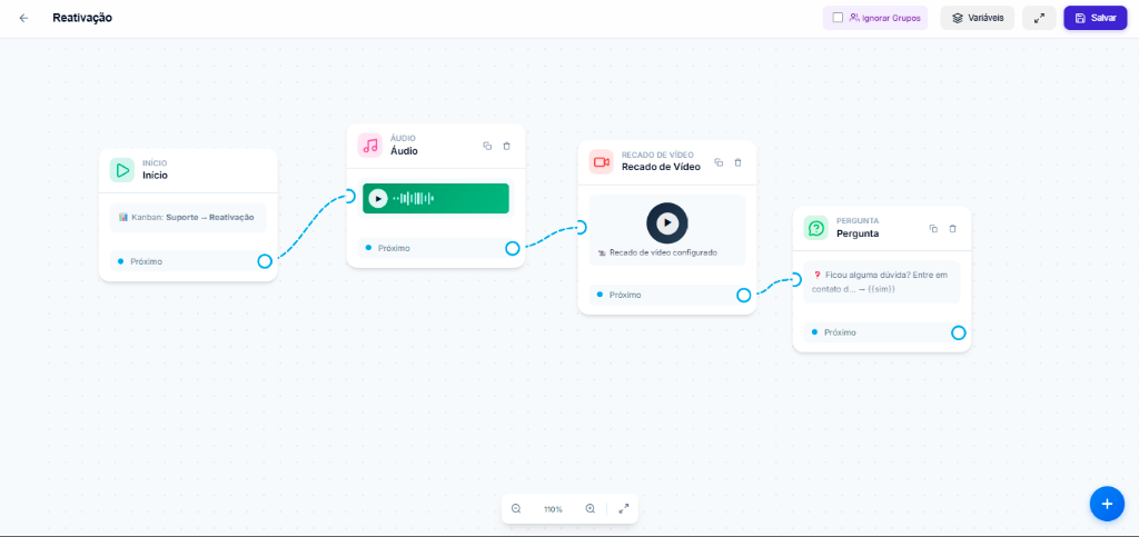 Interface do construtor de chatbot visual do WhatsJá com fluxos drag-and-drop