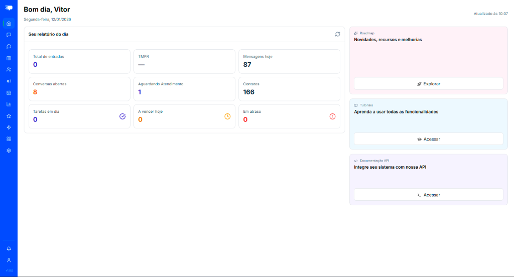 Dashboard WhatsJá - CRM com IA para WhatsApp mostrando conversas, métricas e automações